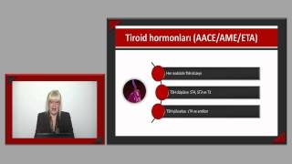 Tiroid Hormonları