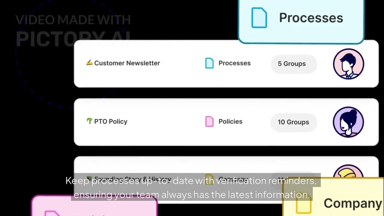 Centralize Your Company Knowledge with Trainual | Onboard, Train, and Scale Smarter