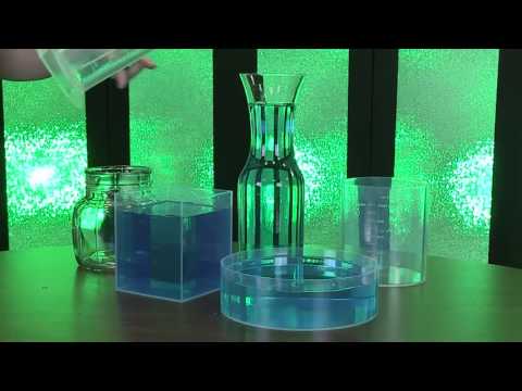 7.14 - Measuring Volume with Liters