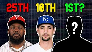 Using Data to Rank all 30 Right Fielders for 2026