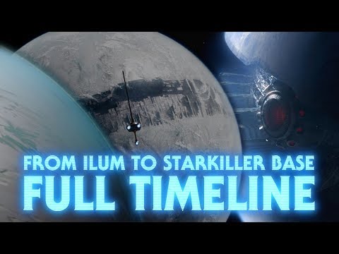 Von Ilum zur Starkiller-Basis – Die vollständige Zeitleiste