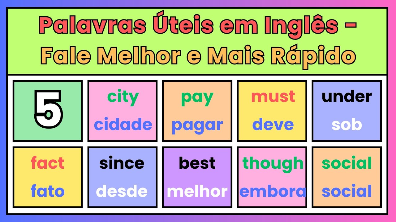 5:Aprenda Inglês com Palavras Simples e Úteis para Conversas do Dia a Dia