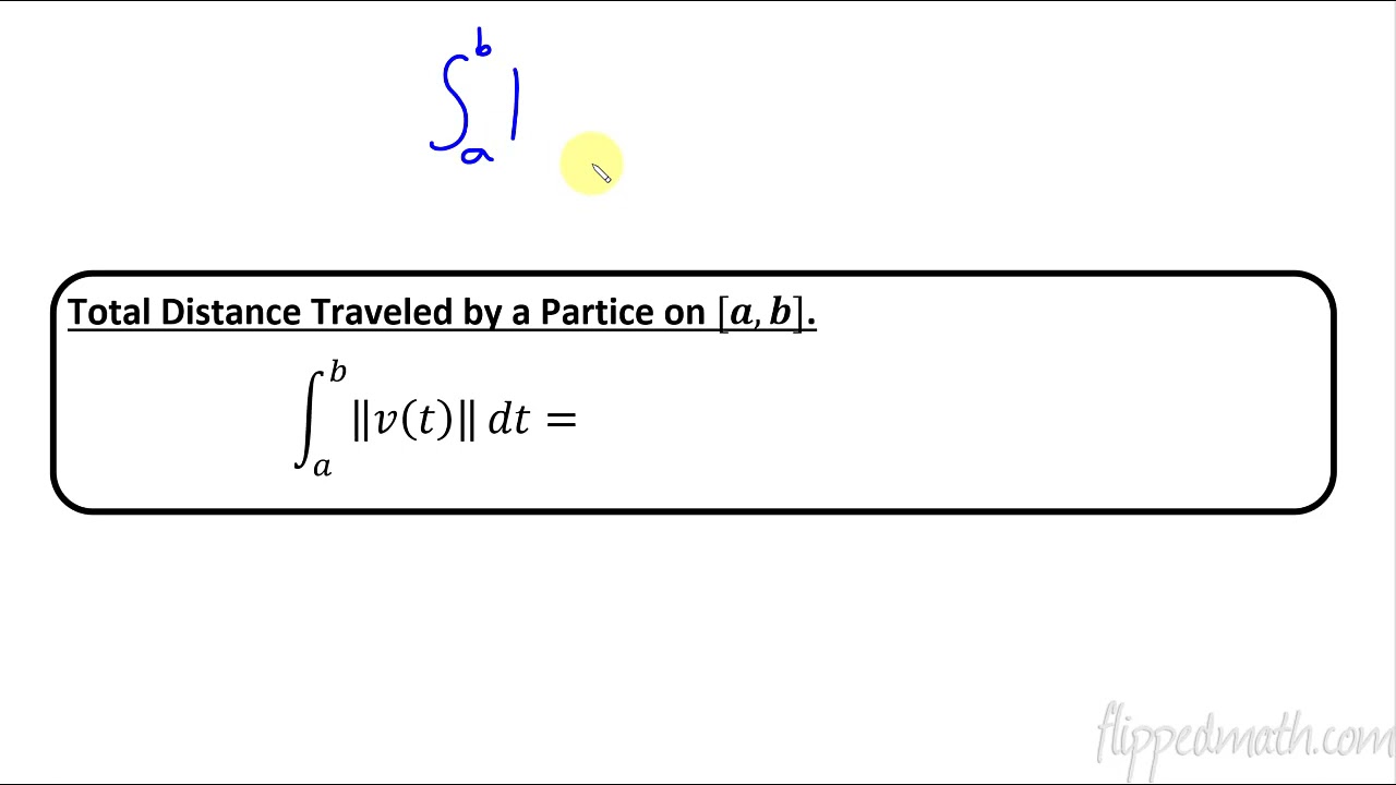 Calculus BC – 9.6 Solving Motion Problems using Parametric and Vector-Valued Functions