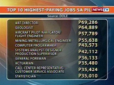 Kung gusto mong mawalan ng timbang kapag kumain pagkatapos ng ehersisyo Nawala ko sa tatlong linggo