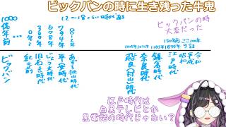 ビックバンの時に生き残った牛鬼【にじさんじ/切り抜き】