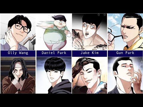 Lookism Characters