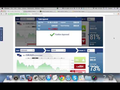 Boss crypto 2021 elenco dei trader top 10 forex trading systems