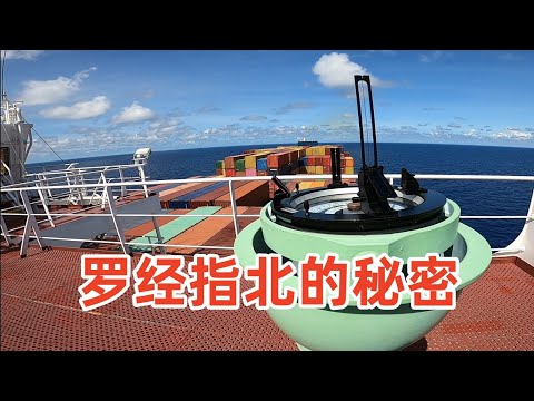 電羅經原理