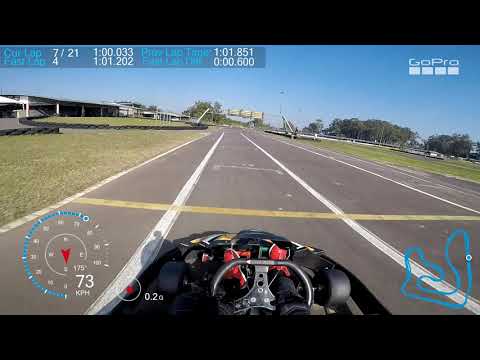 3ª Etapa CKA - Velopark VP1500 (Tobogã) - Categoria 90kg - 11/07/2021