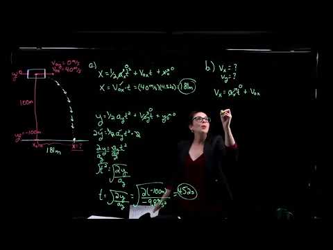 Week 3 PHY 221 - Stranded Explorers