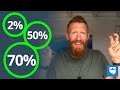 Real Estate Investing Rules You MUST Know (The 2%, 50% & 70% Rules)