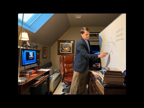 Ch 17 Money Growth and Inflation (Graphs)