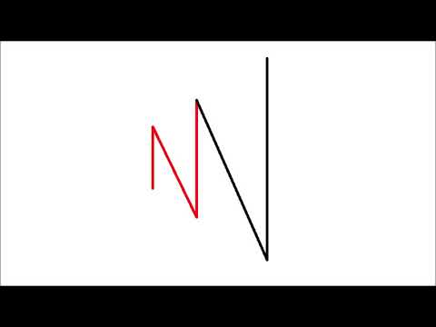 The New View Episode 6: The Great Political Dumpster Fire 01/26/2021