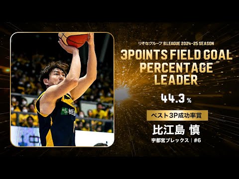 【一気見Bリーグ】宇都宮#6 比江島 慎の2024-25 シーズンの全3Pシュートまとめ|りそなグループ B.LEAGUE 2024-25 シーズン