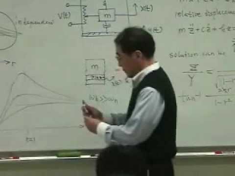 [Lecture 7-8: Rotating unbalance & Transducer] Mechanical Vibration by Prof. Yang-Hann Kim at KAIST