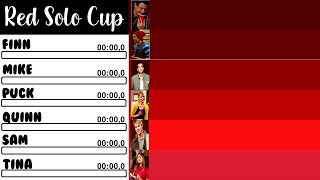 Glee - Red Solo Cup | Line Distribution + Lyrics
