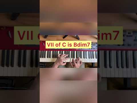 Diminished Scale in 3rds. #jazzpiano #musicproducer #jazzlessons #tutorial