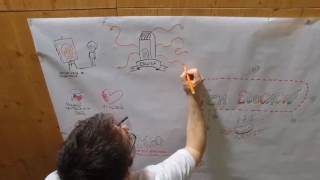 Fem Educació. Fem-ho!!