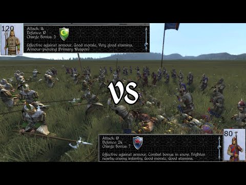 This Battle Shows That Units Formations Are More Important Than Units Stats - Medieval 2 Total War