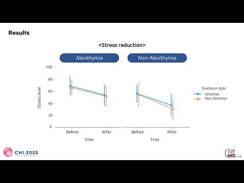 [CHI 2025] Tailored Virtual Agent Guidance for Stress Management