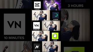 I Tested EVERY Mobile Editing App with the SAME Clips! #blurrr #capcut #alightmotion #nodevideo #vn