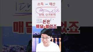 유튜브 썸네일