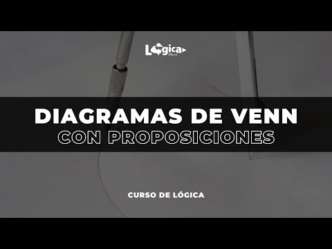 ✏️ VENN Diagrams in Logic | Categorical Propositions