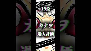 個人的鬼滅の刃最強ランキング#でんじろう先生