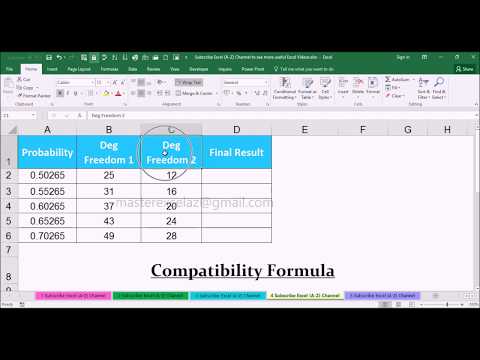 FINV Compatibility Function with Examples in MS Office Excel Spreadsheet 2016