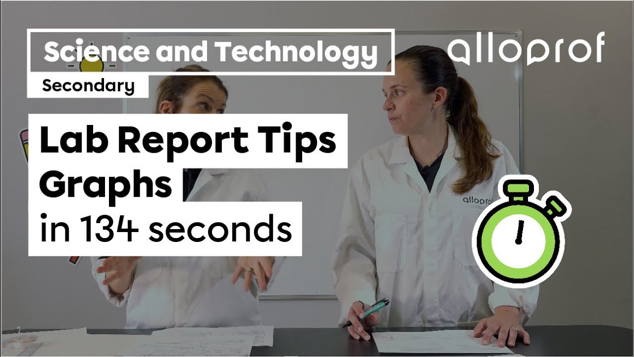 Lab Report Tips - Graphs