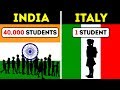 20 Most Extreme Comparisons You Ve Ever Seen