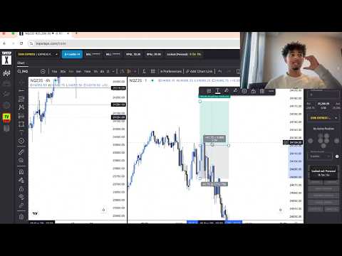 How To Learn From Your Losses Correctly in Trading (Building DISCRETION)