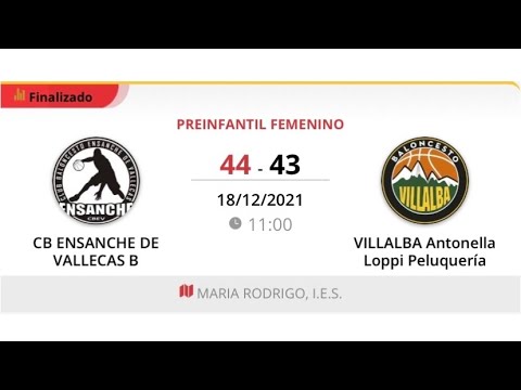 Preinfantil fem ENSANCHE DE VALLECAS VILLALBA ANTONELLA LOPPI PELUQUERIA