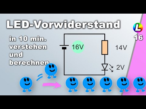 Easily understand and calculate series resistors for LEDs