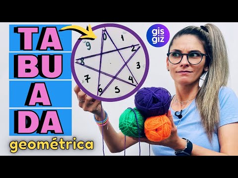 TABUADA DICA PARA MEMORIZAR A TABUADA Prof Gis