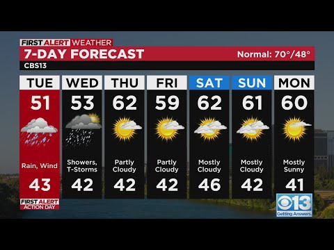 Tuesday afternoon weather forecast - Mar. 28, 2023