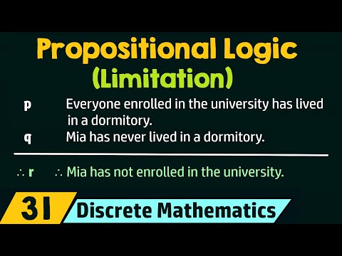 The Limitation of Propositional Logic