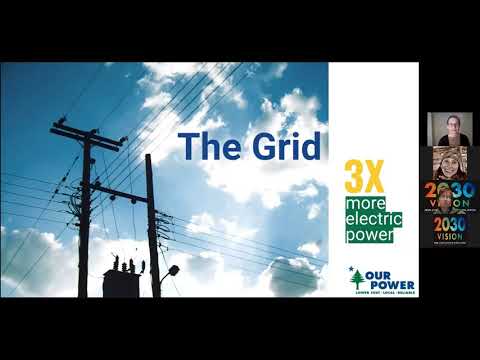 Our Power Pecha Kucha