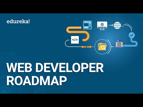 Web Development Full Course 10 Hours Web Development Course Roadmap 2024 Edureka