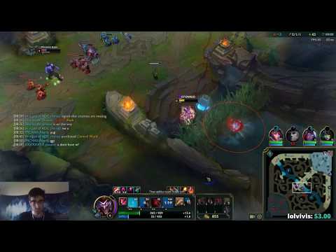 Instructional Games: Playing a lost game