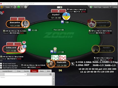 200NL Zoom Poker - Playing vs a tough pool