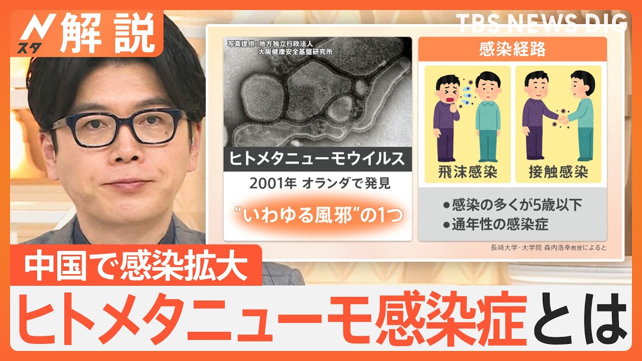 中国 呼吸器感染症が流行拡大、春節「90億人移動」に警戒、 ヒトメタニューモ感染症とは？【Nスタ解説】｜TBS NEWS DIG