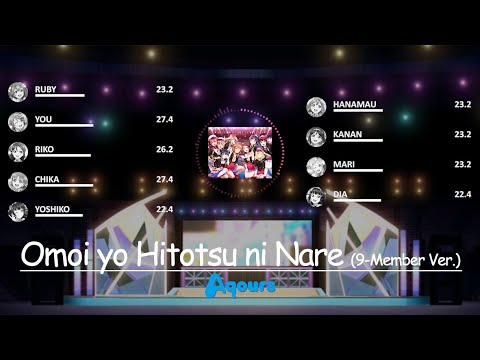 Aqours - 想いよひとつになれ (Omoi yo Hitotsu ni Nare)(9-Member Ver.) - Line Distribution & Color Coded Lyrics