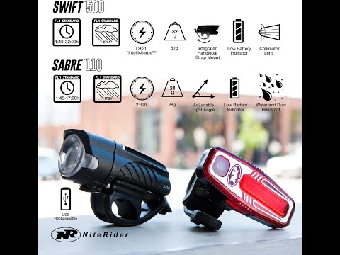 NiteRider Swift 500 Front Bike Light | #bikelight  #bikecycle