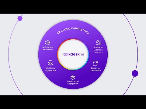 Enhance Customer Experience with Talkdesk CX Cloud™ | Stock Based Animation & Motion Graphics | Product Video | Talkdesk