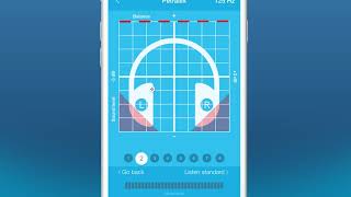 Testing a single frequency