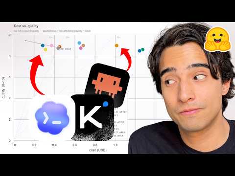 DuoBench: Best LLM pairs for coding?