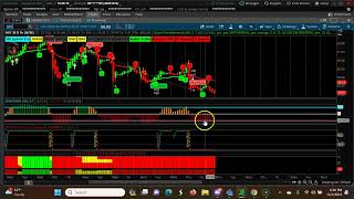 Weekly CPR for ShortTerm Swing Trading | Three Descending CPR  Dec 3rd 2023-Dec 8th 2023