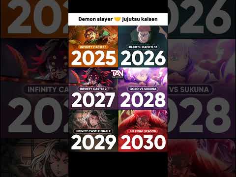 Demon slayer 🤝 jujutsu kaisen #demonslayer #jjk #anime #fyp