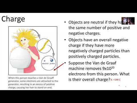 Week 5 PHY 222 - Intro to Electrostatics
